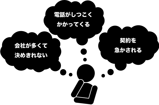 電話がしつこくかかってくる　契約を急かされる　会社が多くて決めきれない